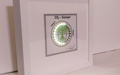 CO₂-Sensor für das Klassenzimmer